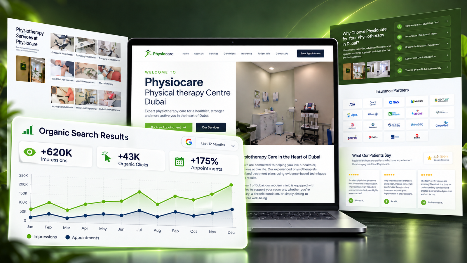 Physiocare SEO