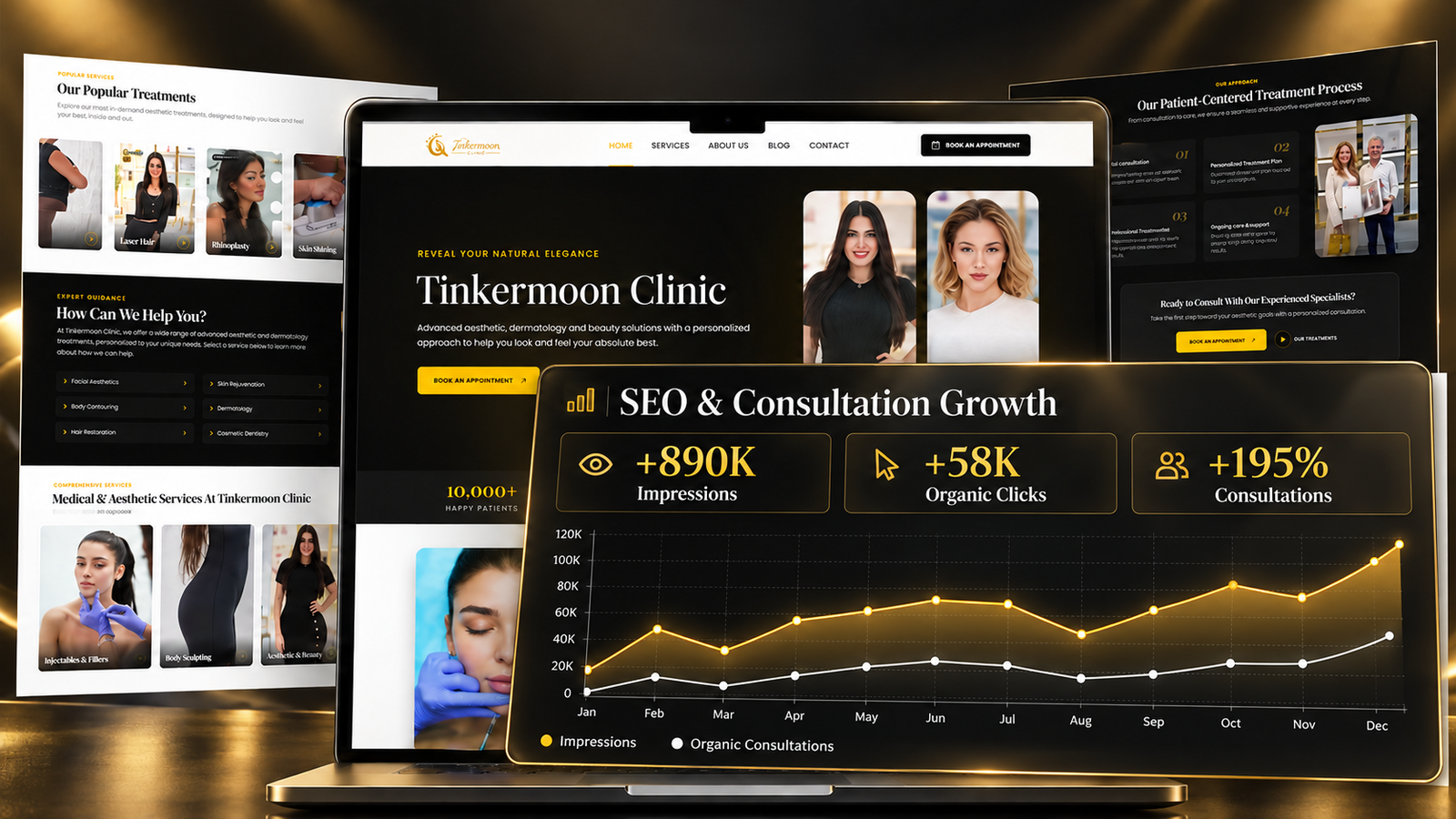 Tinkermoon Clinic SEO