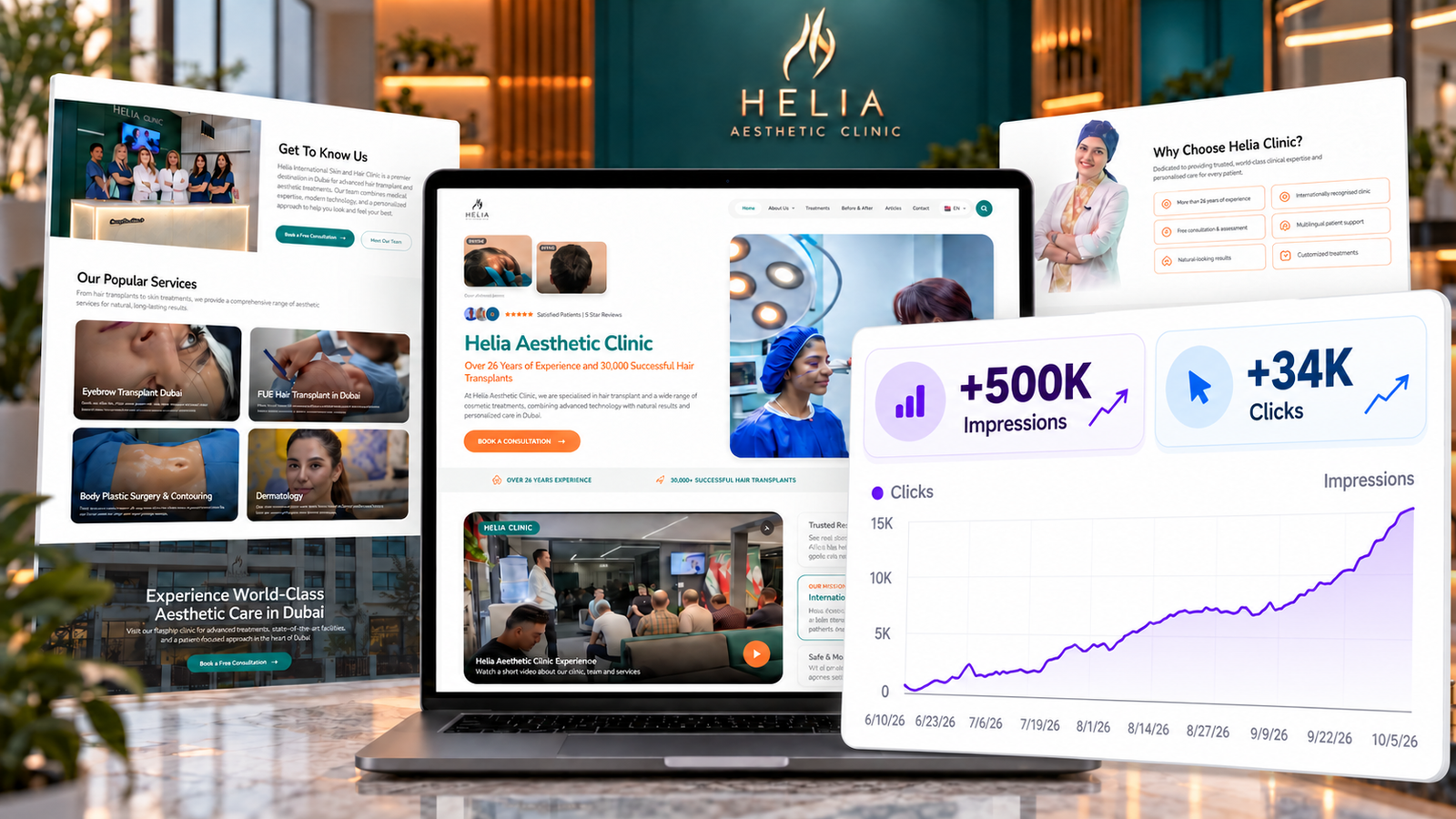 Helia Clinic SEO