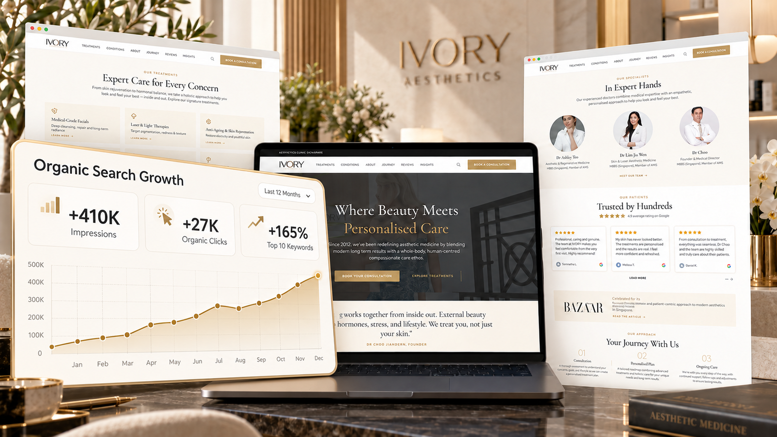 Ivory Aesthetics SEO